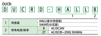 DOCR-S、DOCR-H-3.jpg